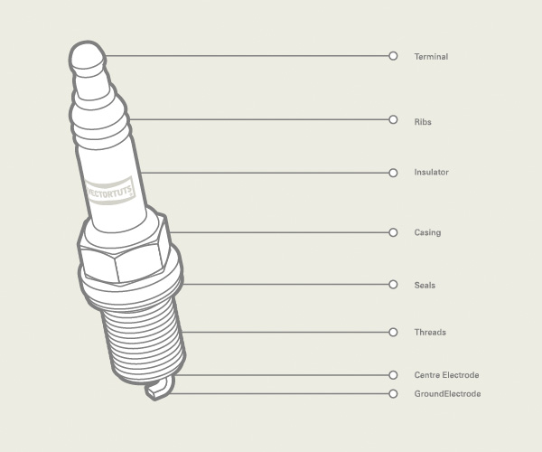 spark_plug
