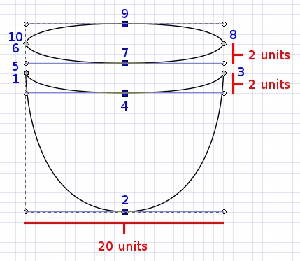 inkscape coffee cup